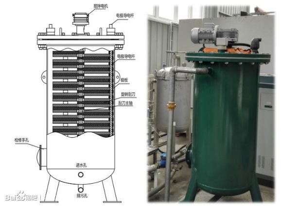 REC旋轉電絮凝——高懸浮物廢水處理技術(shù).jpg
