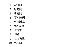 電動(dòng)刷網(wǎng)式自清洗過(guò)濾器AF9800系列標識圖